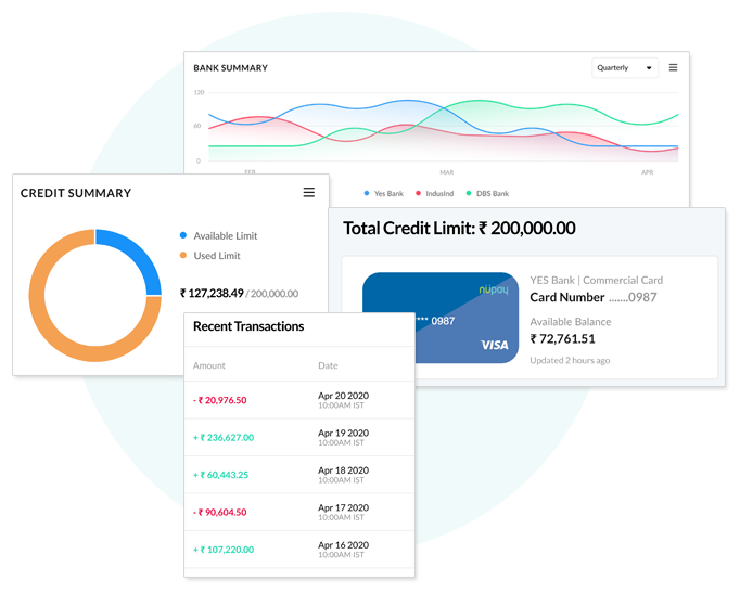 Manage all your banks and credit with Nupay iRP