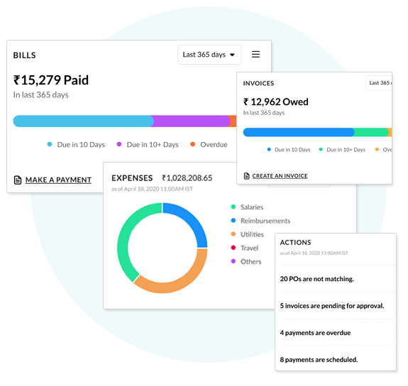 Unified Platform for AR and AP Automation